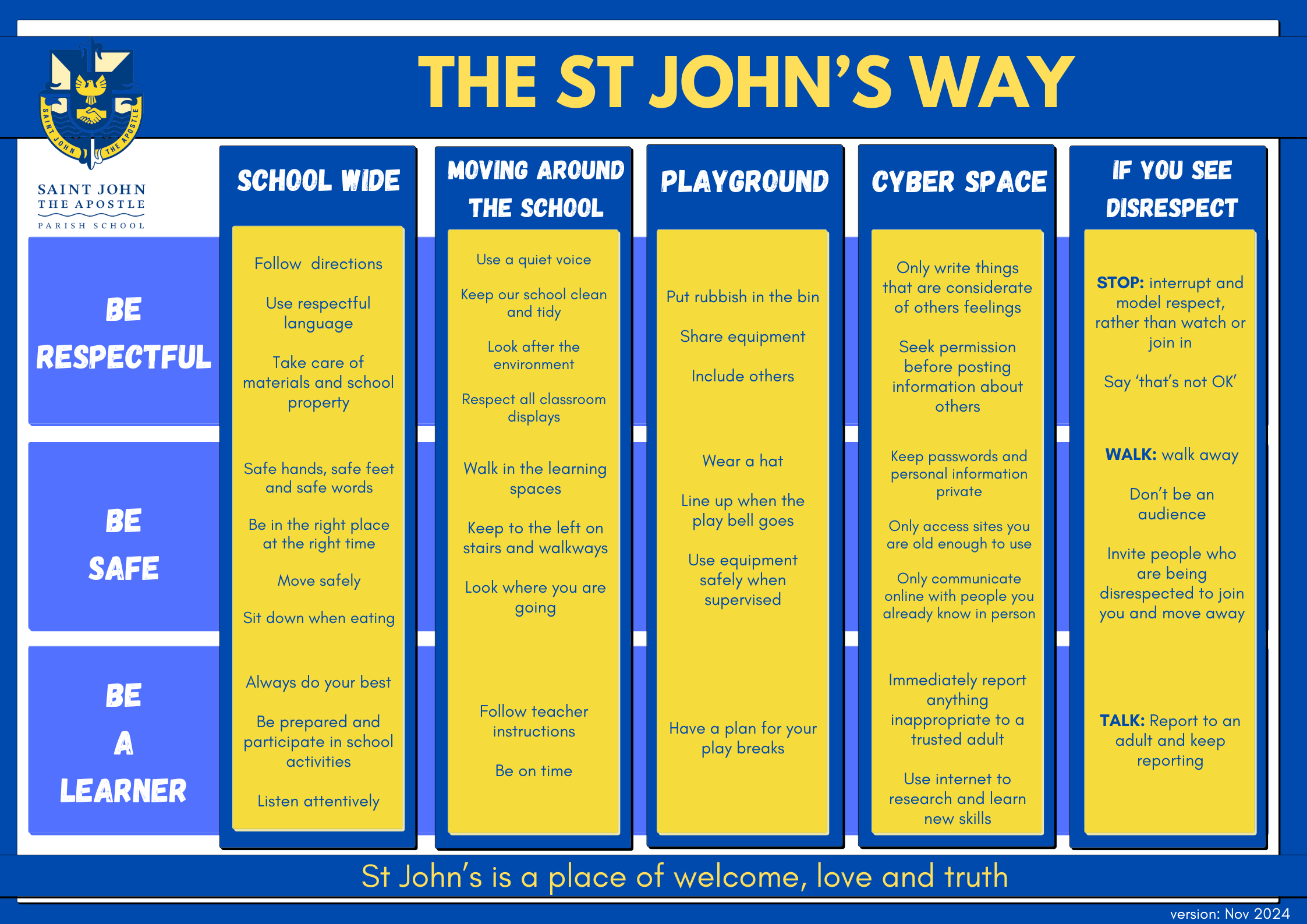 The St John's Way.png