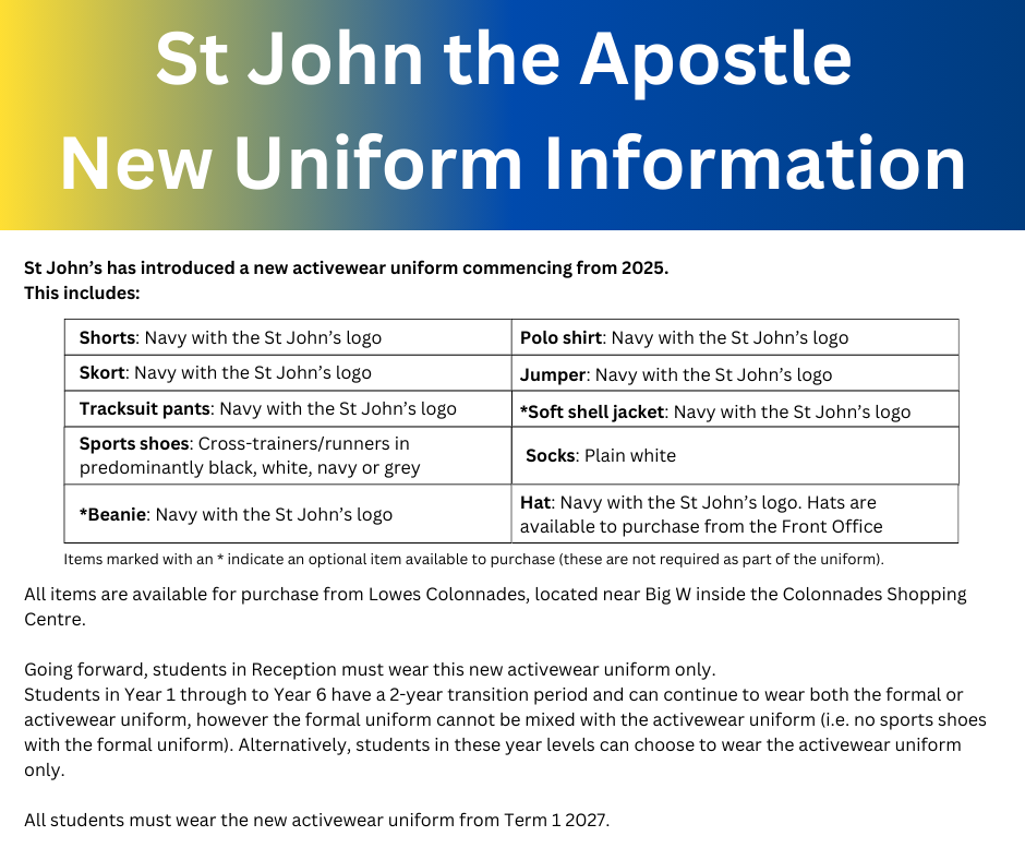 Uniform info.png